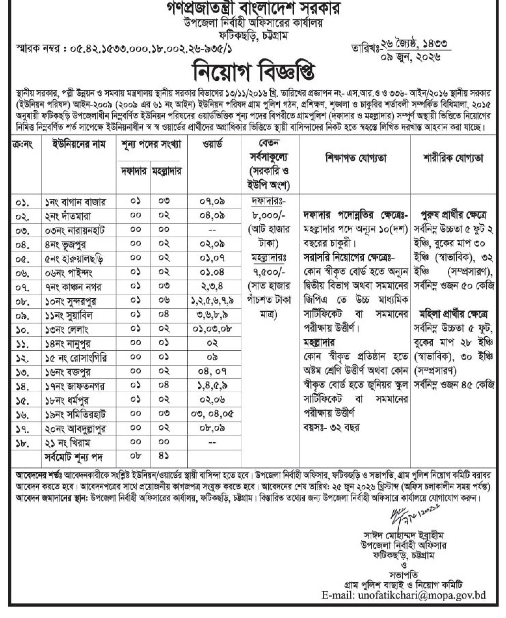 উপজেলা নির্বাহী অফিসারের কার্যালয়ে নিয়োগ বিজ্ঞপ্তি - Circular 1