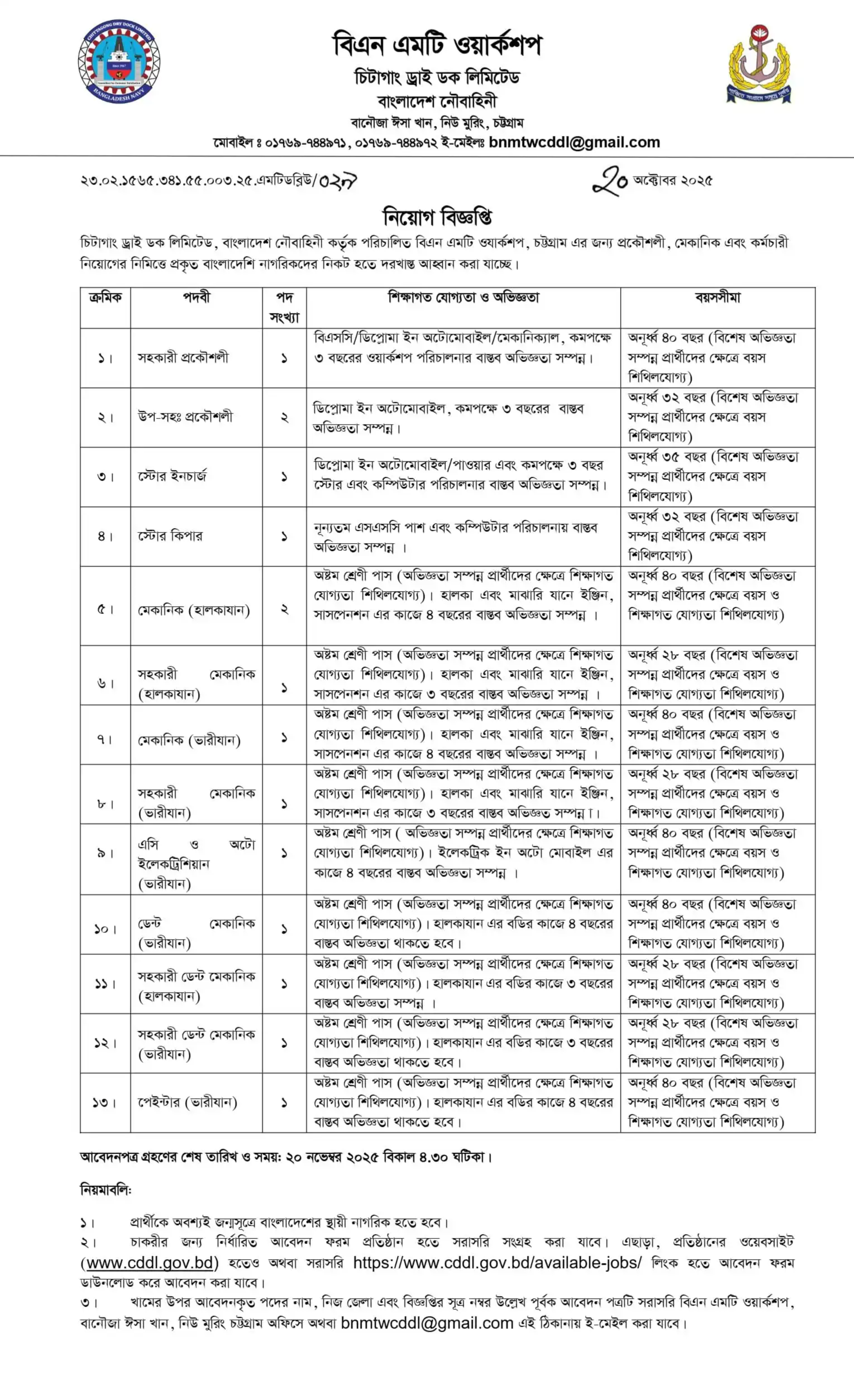 চিটাগাং ড্রাই ডক লিমিটেড নিয়োগ বিজ্ঞপ্তি - Circular 1