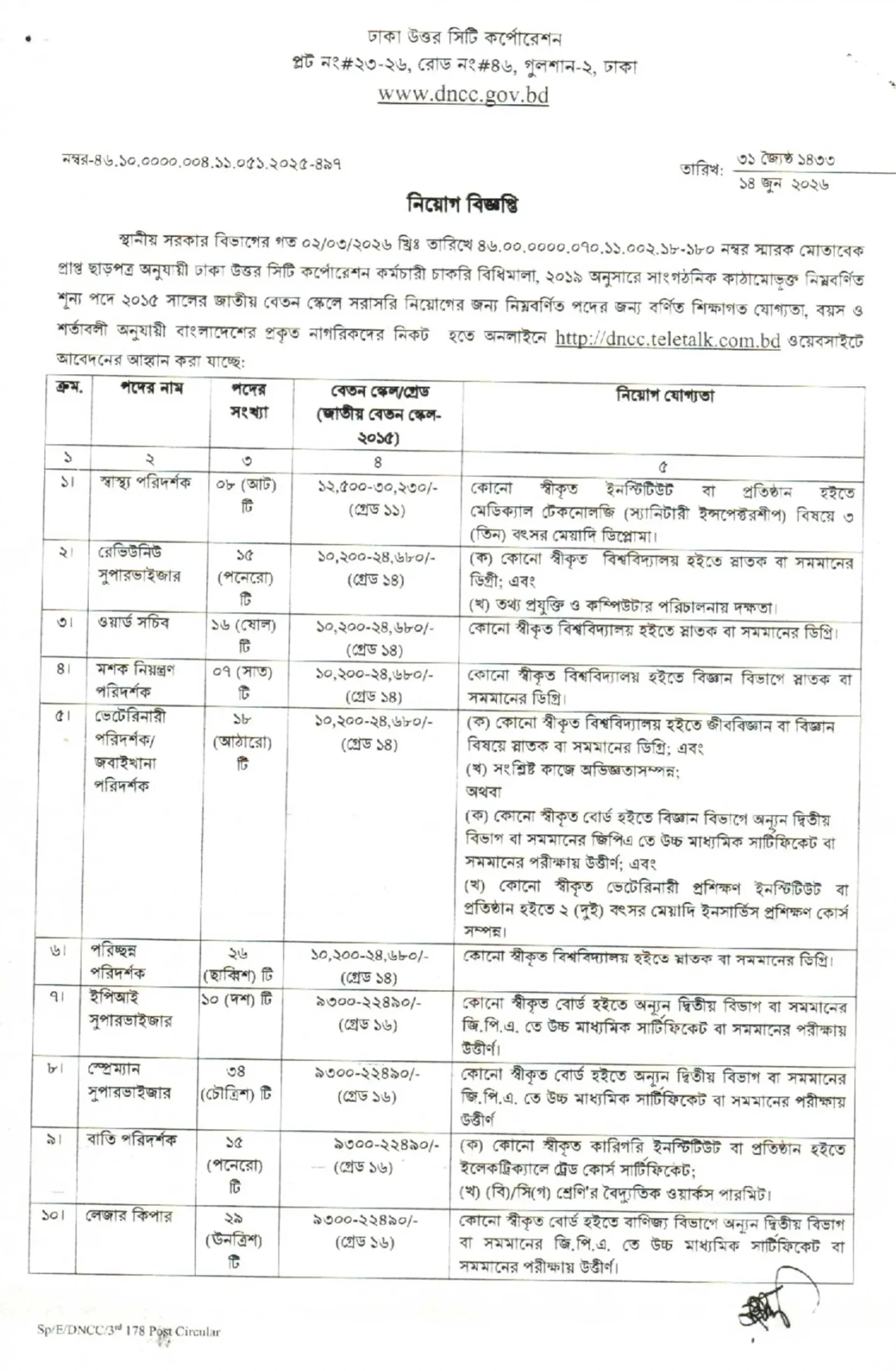 ঢাকা উত্তর সিটি কর্পোরেশন নিয়োগ বিজ্ঞপ্তি - Circular 1
