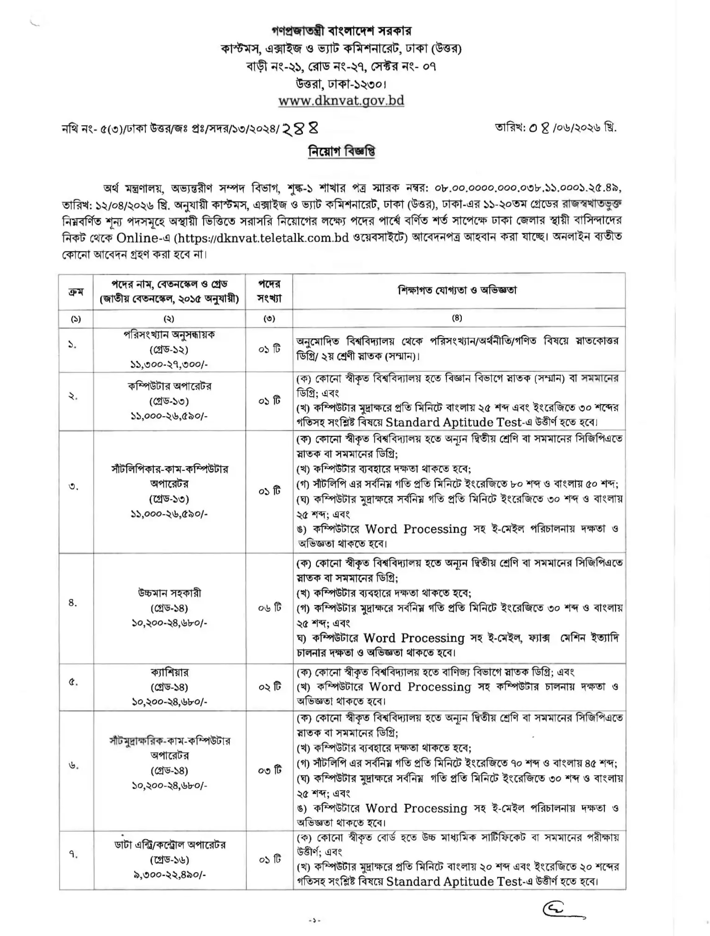ঢাকা কাস্টমস এক্সাইজ ভ্যাট কমিশনারেট নিয়োগ বিজ্ঞপ্তি - Circular 1