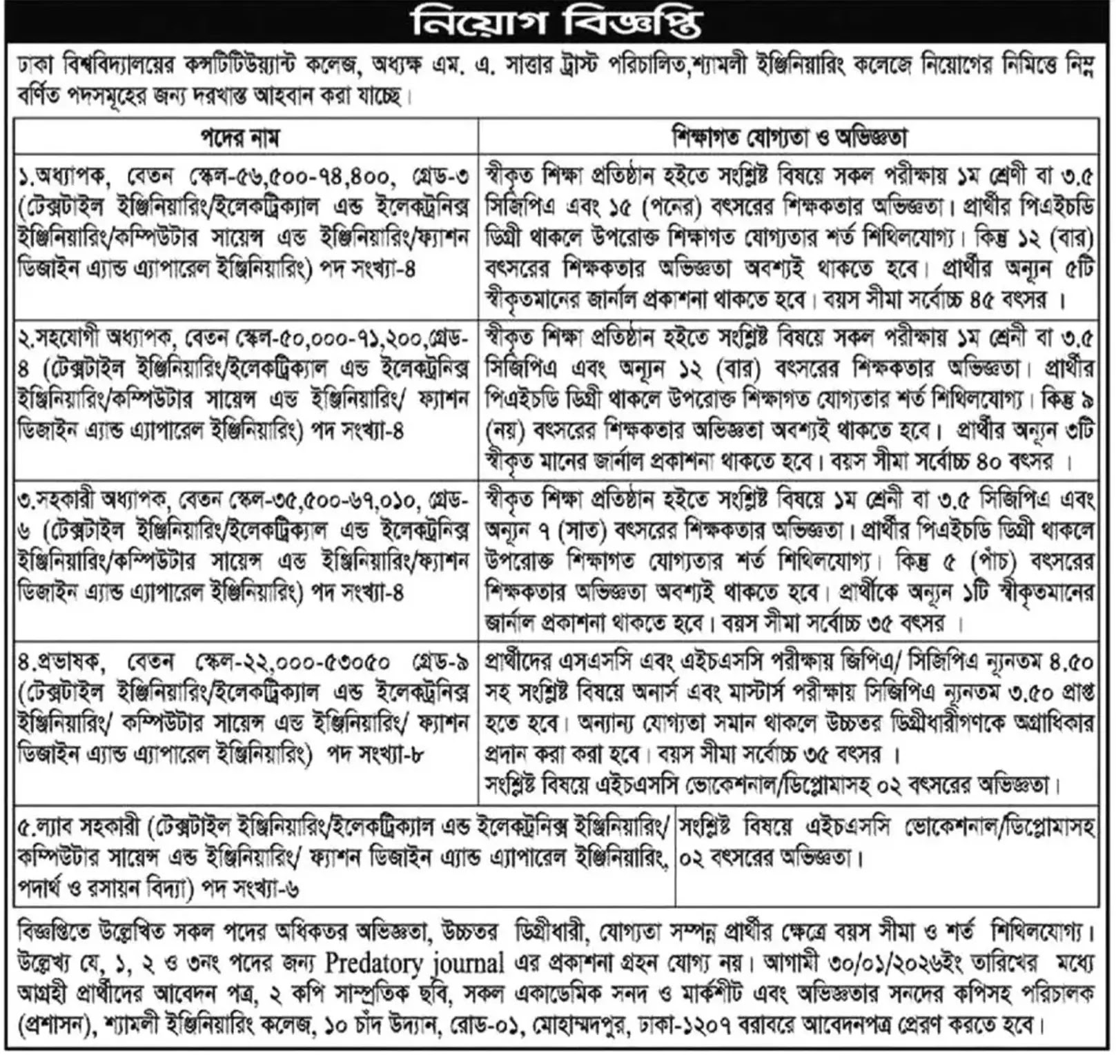 ঢাকা বিশ্ববিদ্যালয় নিয়োগ বিজ্ঞপ্তি - Circular 1
