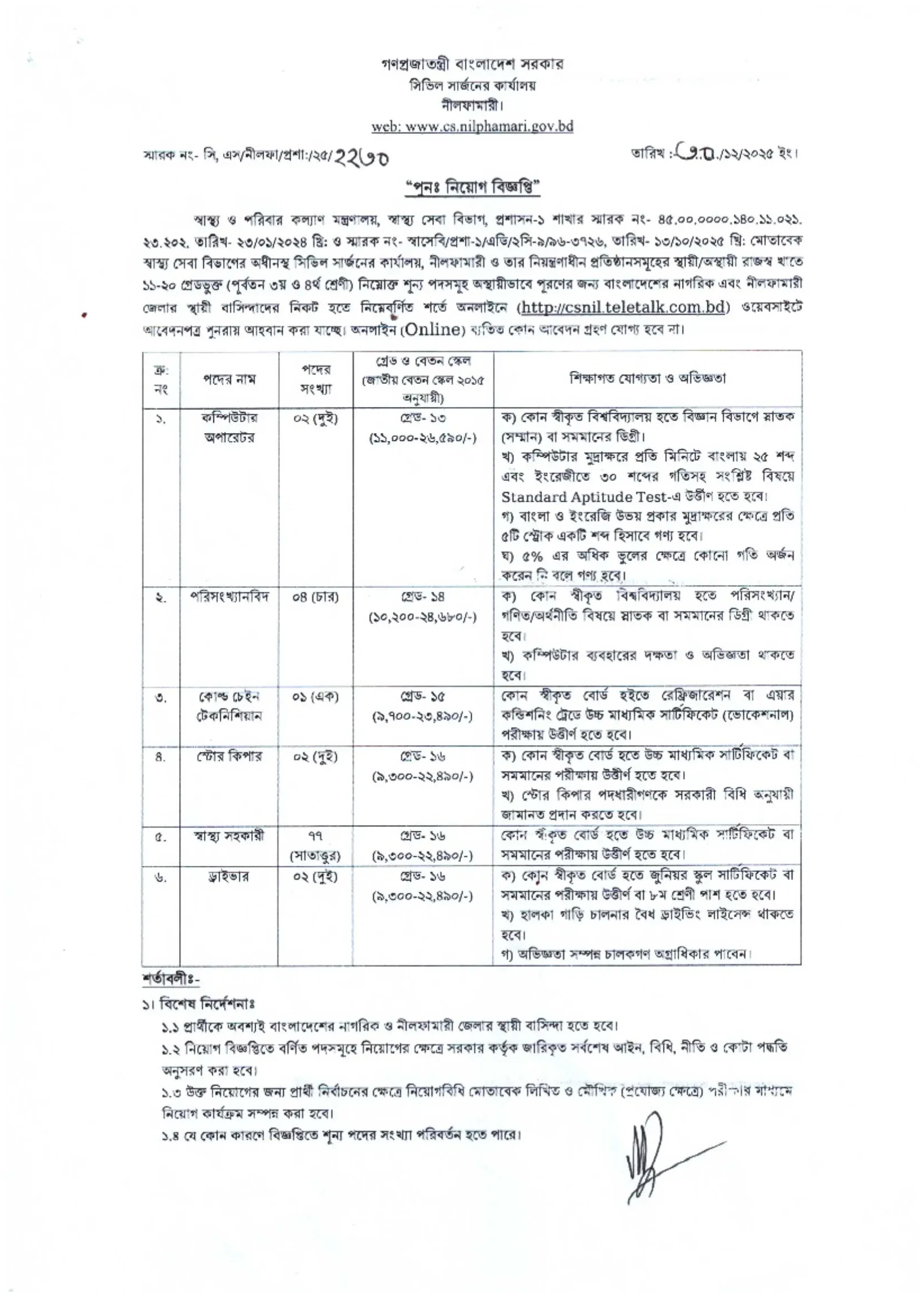 নীলফামারী সিভিল সার্জন কার্যালয় নিয়োগ বিজ্ঞপ্তি - Circular 1