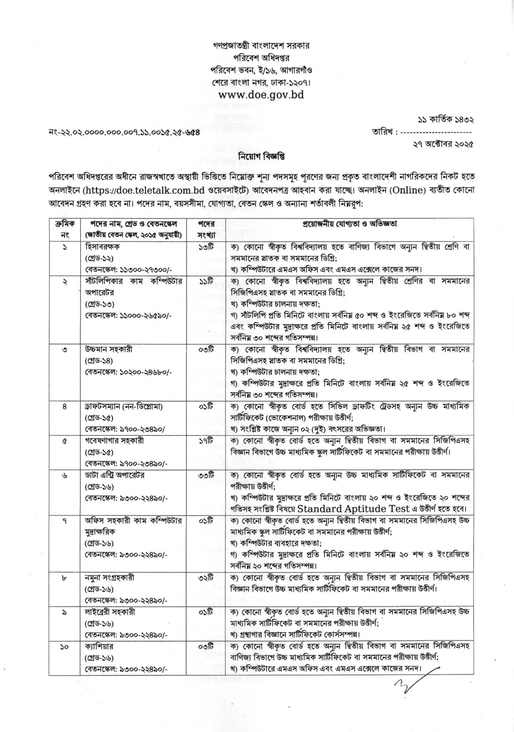 পরিবেশ অধিদপ্তর নিয়োগ বিজ্ঞপ্তি - Circular 1