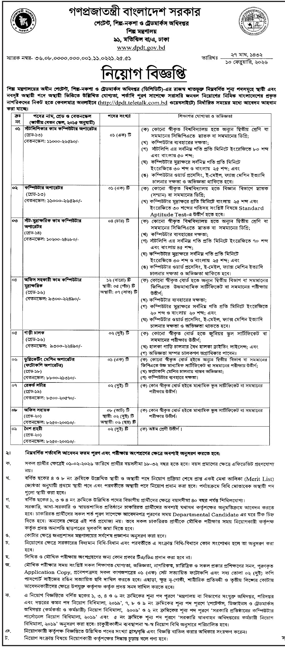 পেটেন্ট ডিজাইন ও ট্রেডমার্কস অধিদপ্তর নিয়োগ বিজ্ঞপ্তি - Circular 1