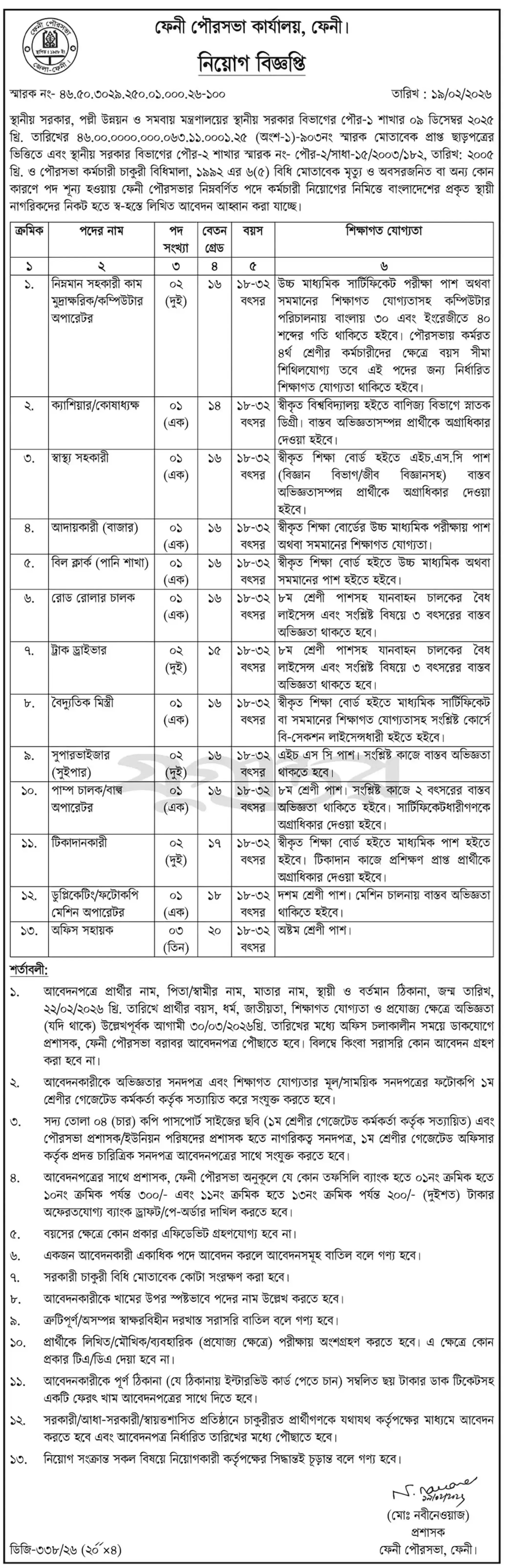 পৌরসভা কার্যালয় নিয়োগ বিজ্ঞপ্তি - Circular 1