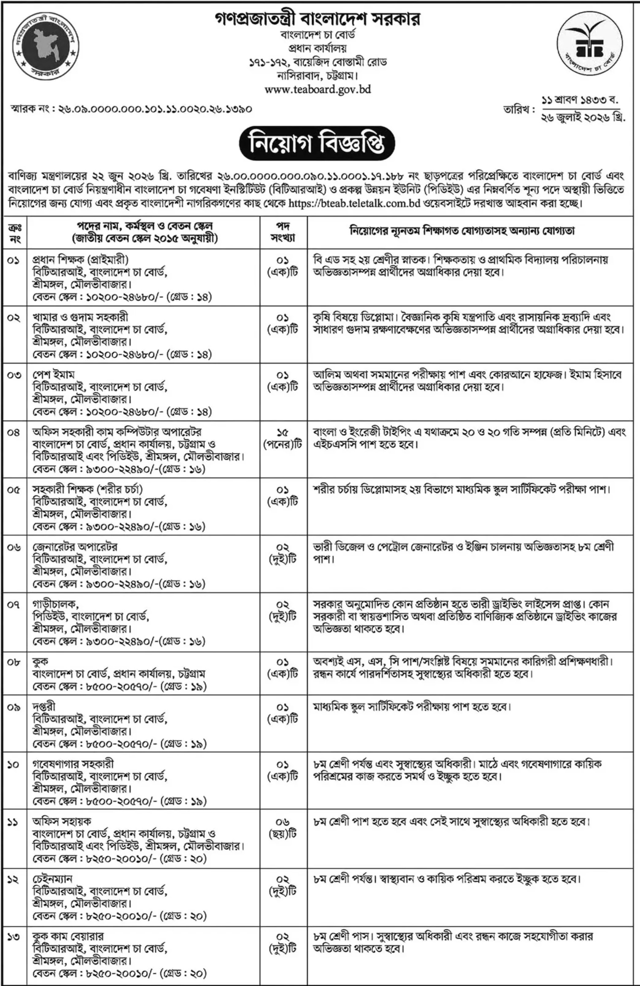 বাংলাদেশ চা বোর্ড নিয়োগ বিজ্ঞপ্তি - Circular 1