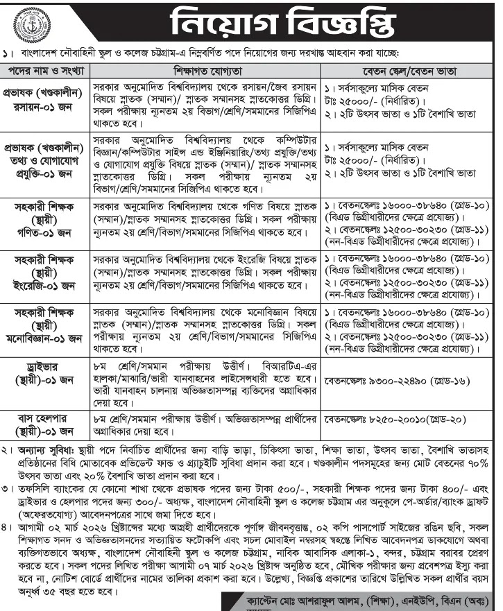 বাংলাদেশ নৌবাহিনী বেসামরিক পদে নিয়োগ বিজ্ঞপ্তি - Circular 1