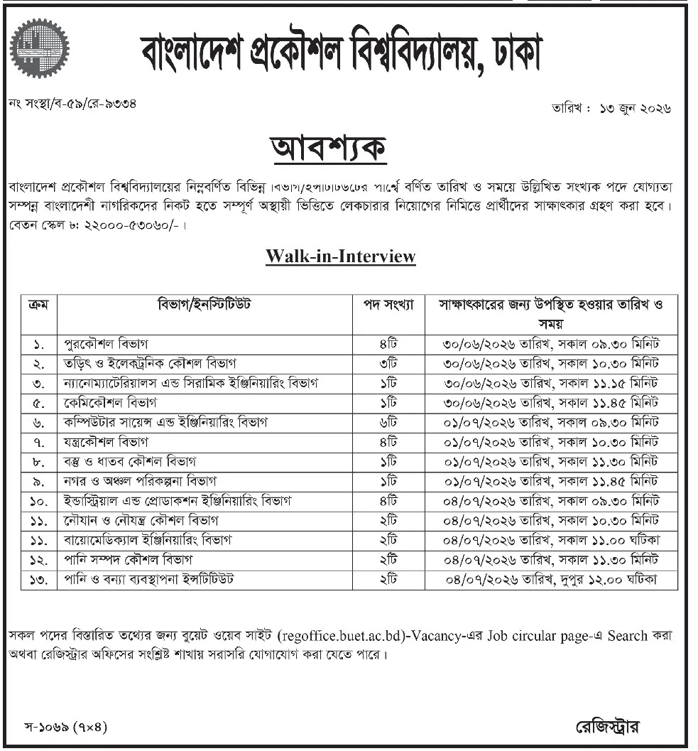 বাংলাদেশ প্রকৌশল বিশ্ববিদ্যালয় নিয়োগ বিজ্ঞপ্তি - Circular 1