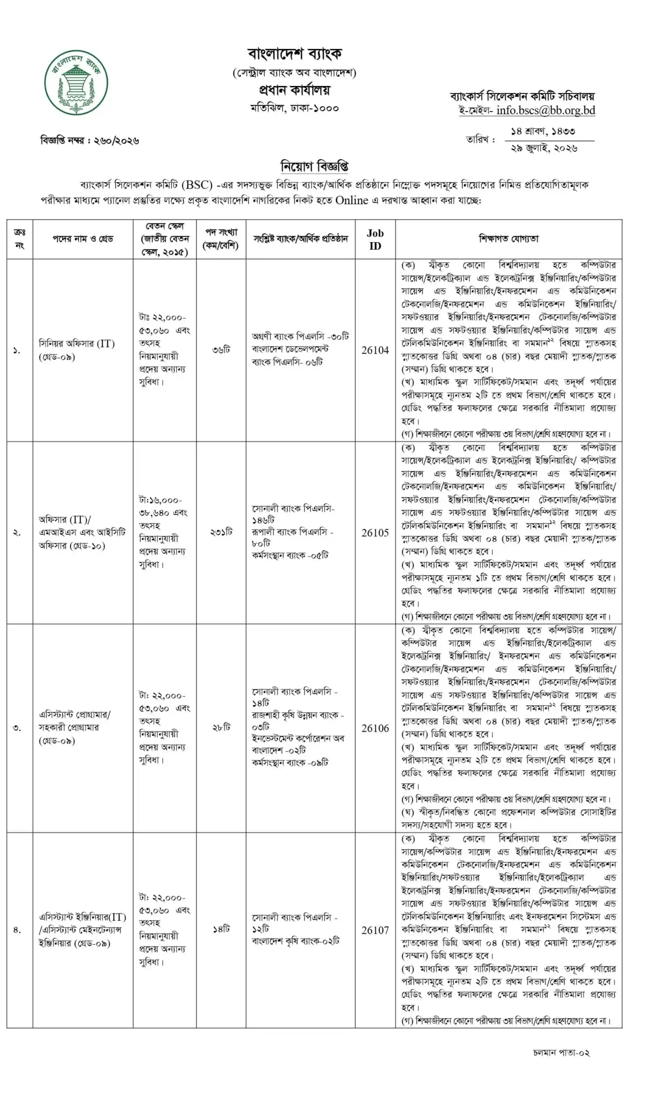 বাংলাদেশ ব্যাংক নিয়োগ বিজ্ঞপ্তি - Circular 1