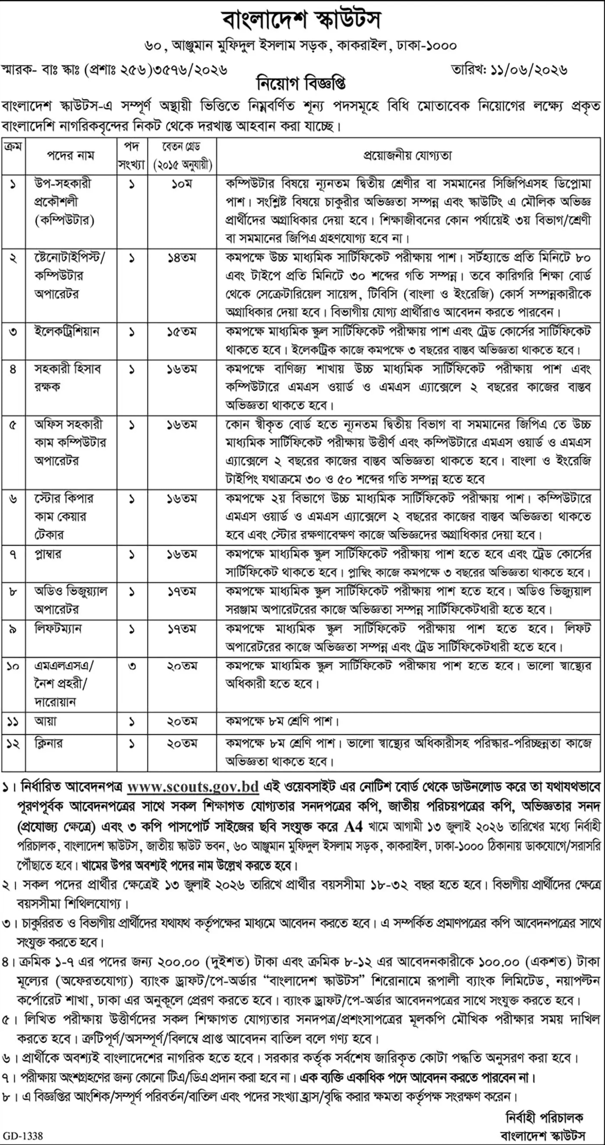 বাংলাদেশ স্কাউটস নিয়োগ বিজ্ঞপ্তি - Circular 1