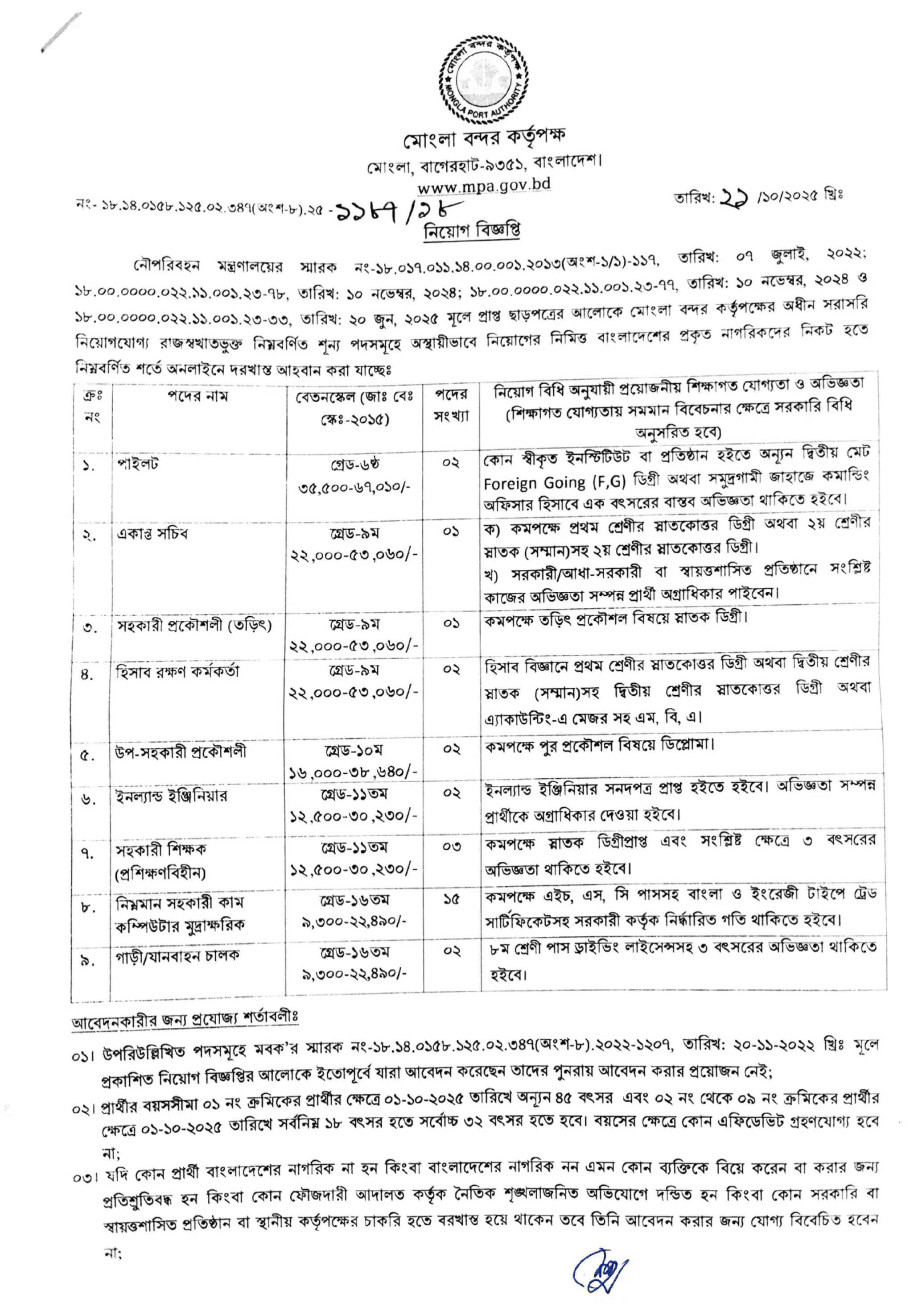 মোংলা বন্দর কর্তৃপক্ষ নিয়োগ বিজ্ঞপ্তি - Circular 1