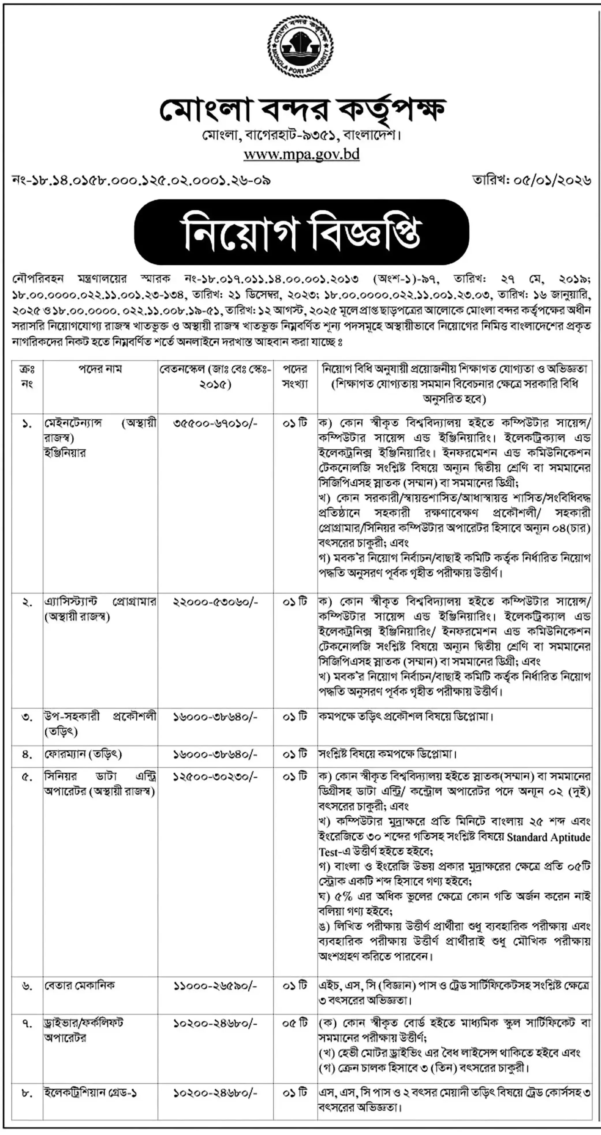 মোংলা বন্দর কর্তৃপক্ষ নিয়োগ বিজ্ঞপ্তি - Circular 1