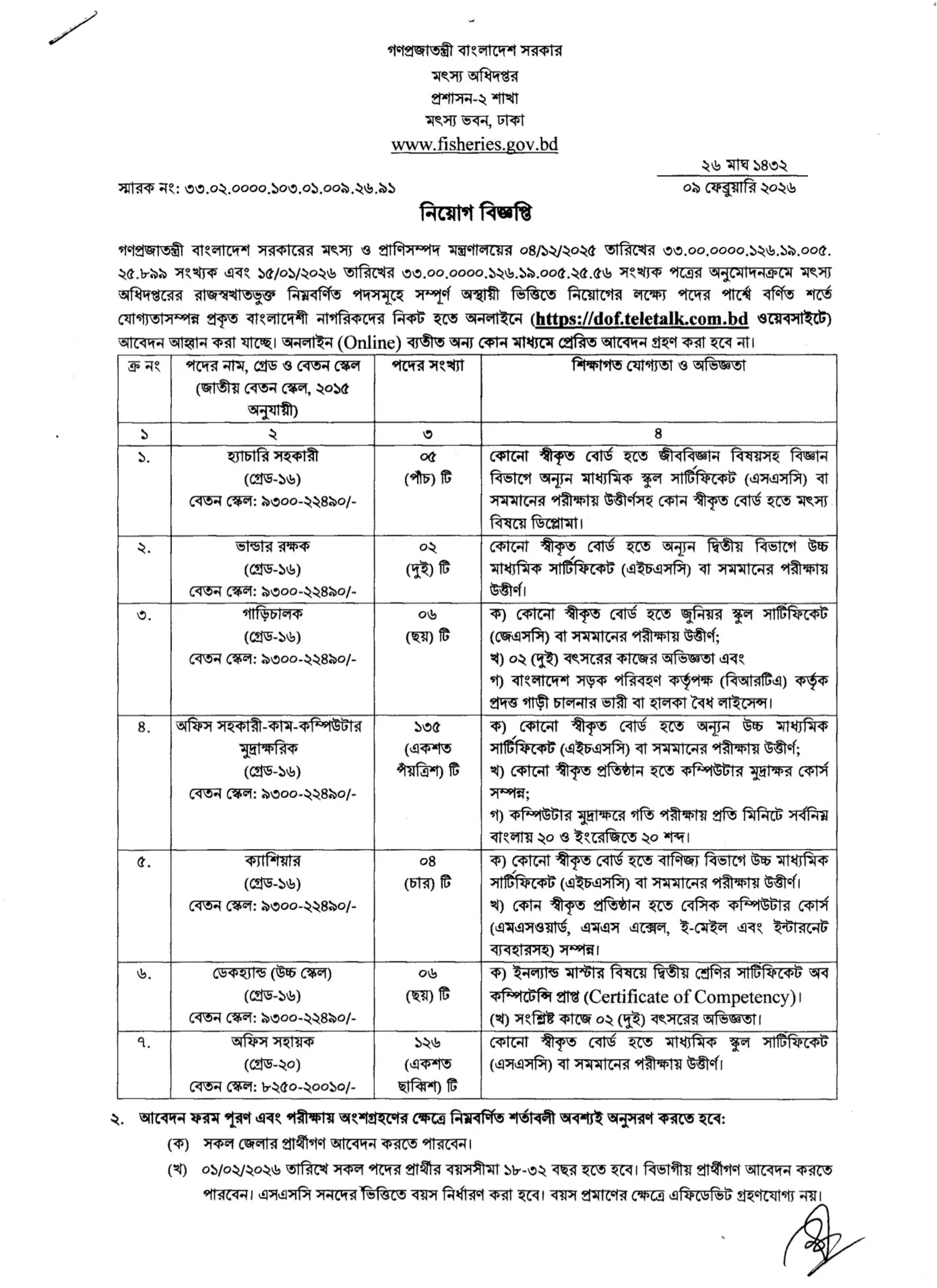 মৎস্য অধিদপ্তর নিয়োগ বিজ্ঞপ্তি - Circular 1