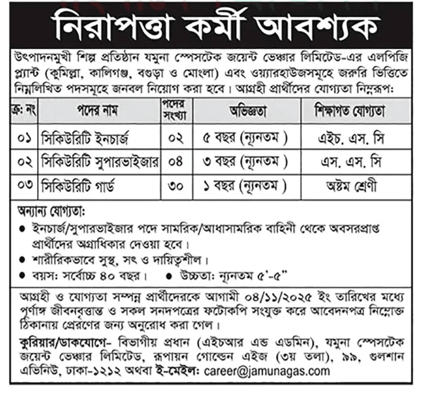 যমুনা গ্রুপ নিয়োগ বিজ্ঞপ্তি - Circular 1