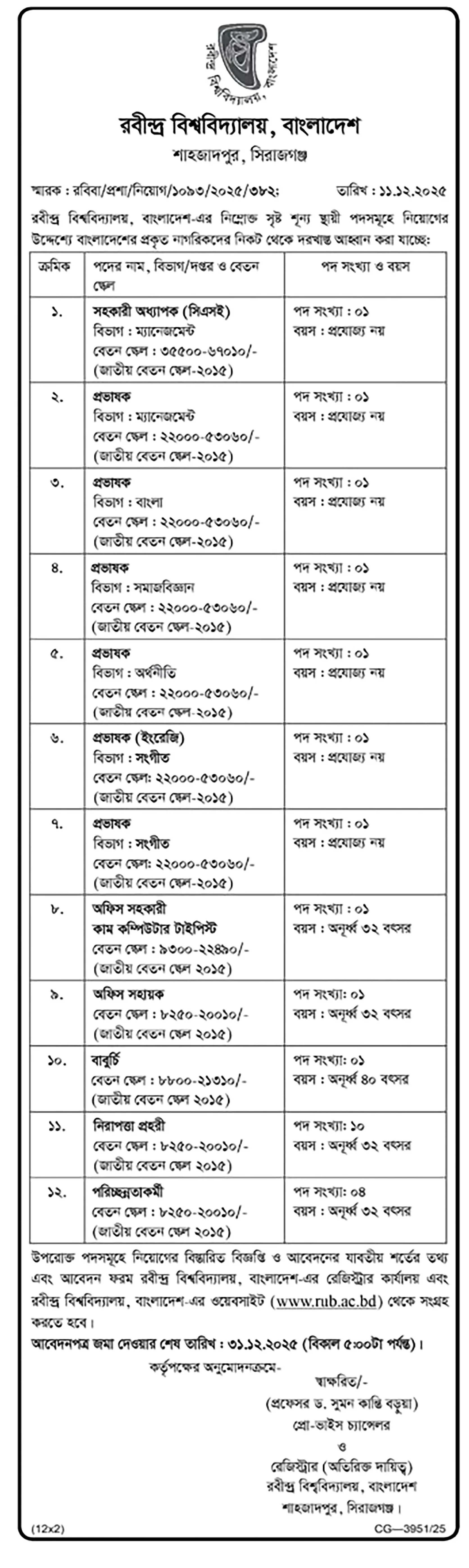 রবীন্দ্র বিশ্ববিদ্যালয় নিয়োগ বিজ্ঞপ্তি - Circular 1