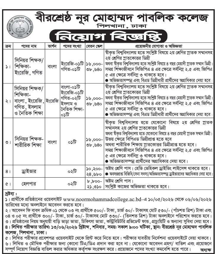 সকল স্কুল এন্ড কলেজ নিয়োগ বিজ্ঞপ্তি - Circular 1