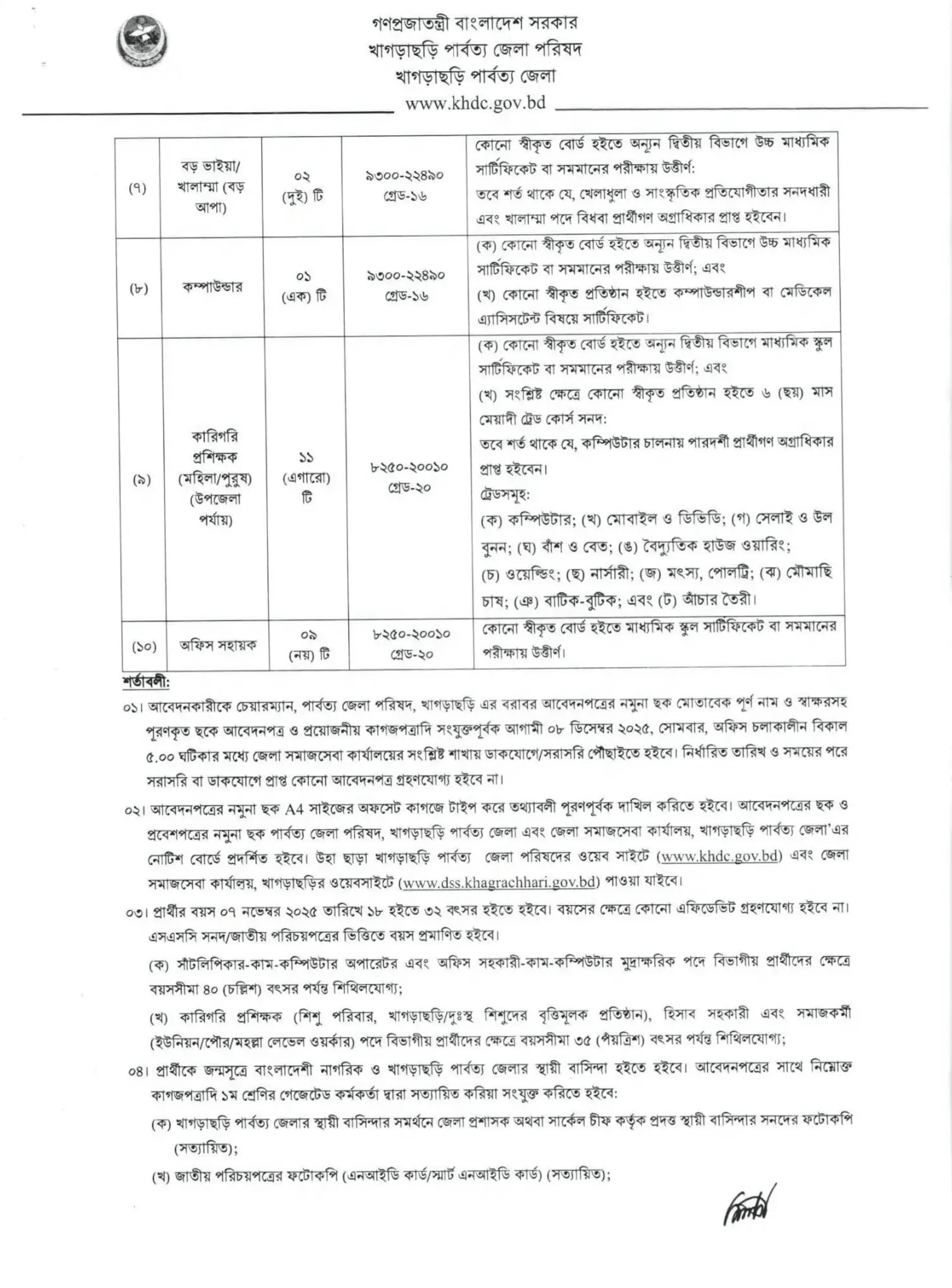 সমাজসেবা অধিদপ্তরে নিয়োগ বিজ্ঞপ্তি - Circular 2