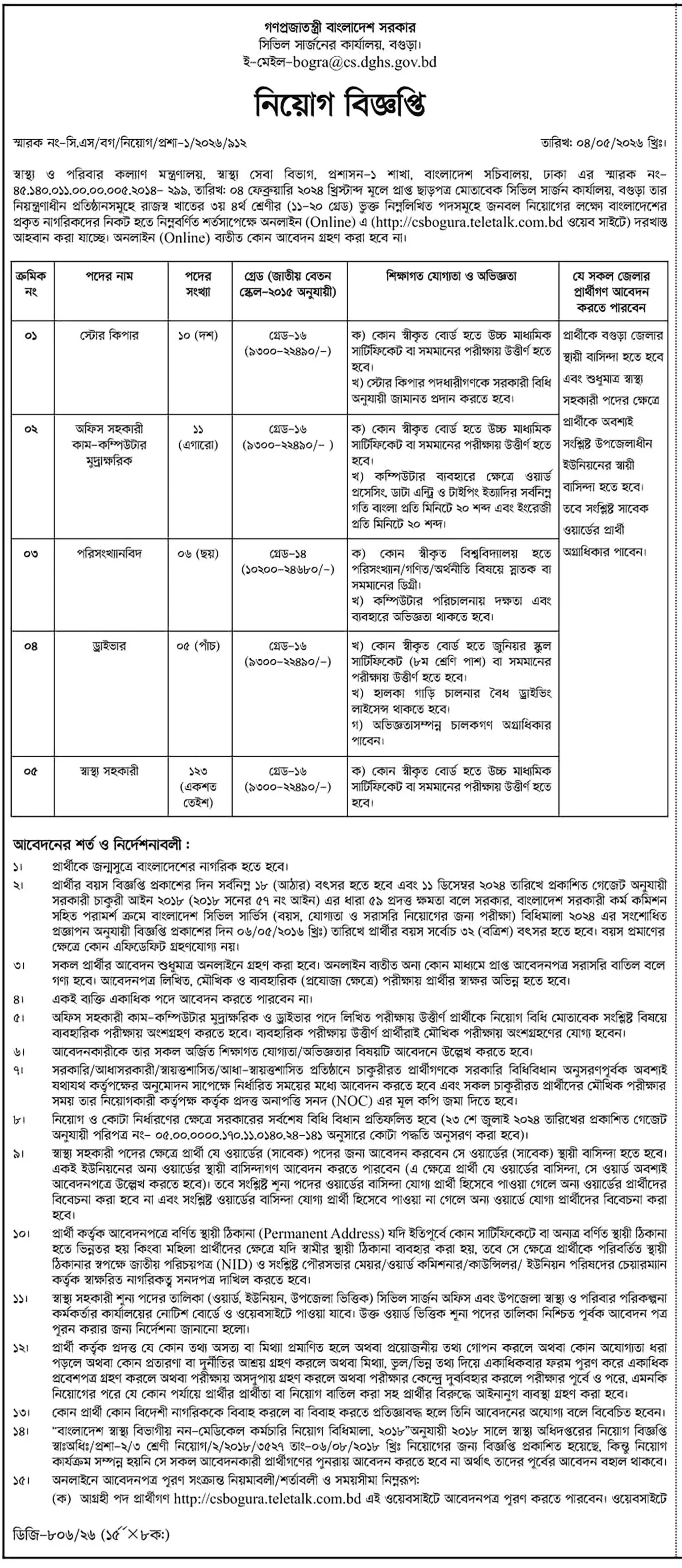সিভিল সার্জন কার্যালয় নিয়োগ বিজ্ঞপ্তি - Circular 1