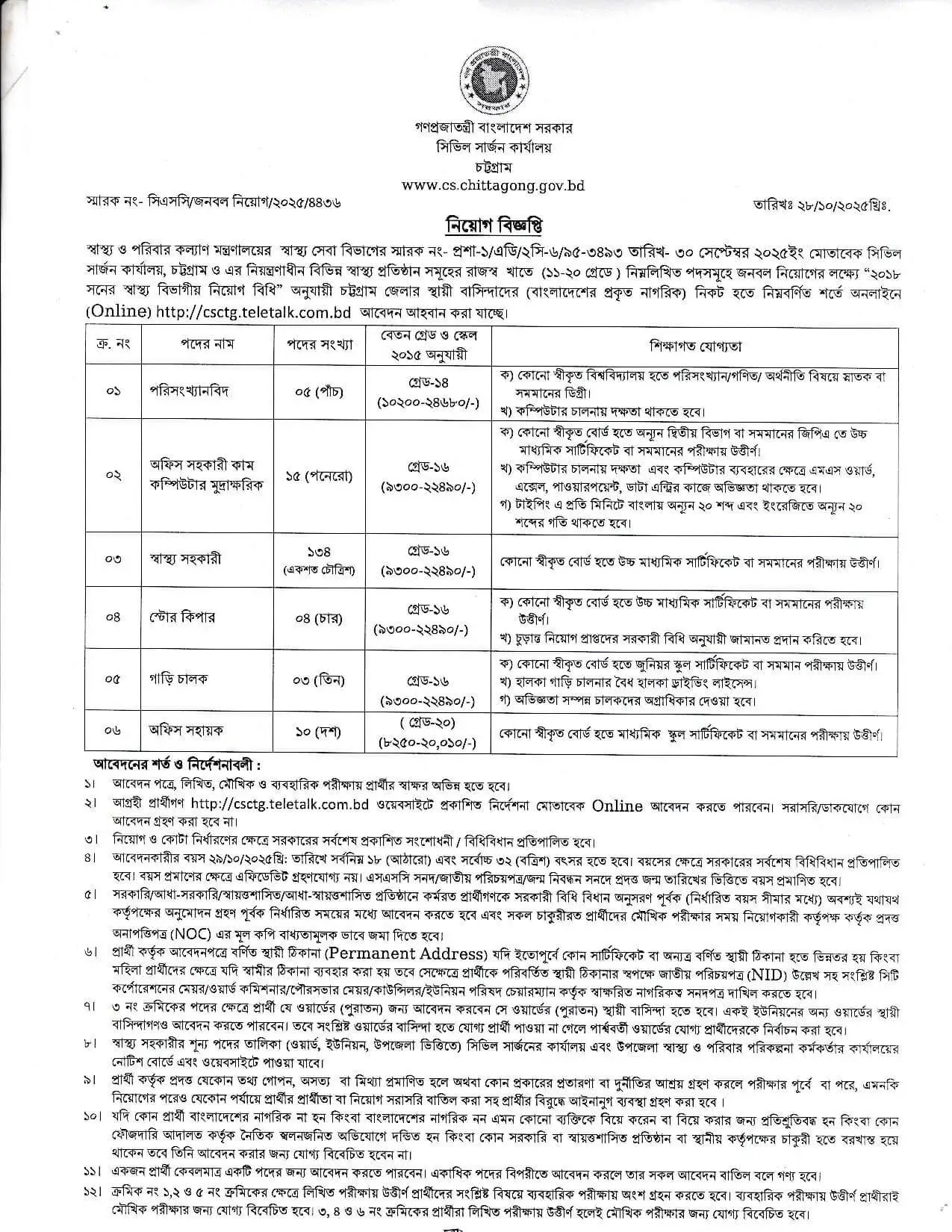 সিভিল সার্জন কার্যালয় নিয়োগ বিজ্ঞপ্তি - Circular 1